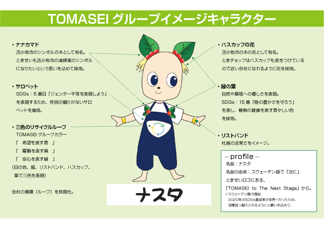TOMASEIグループイメージキャラクター